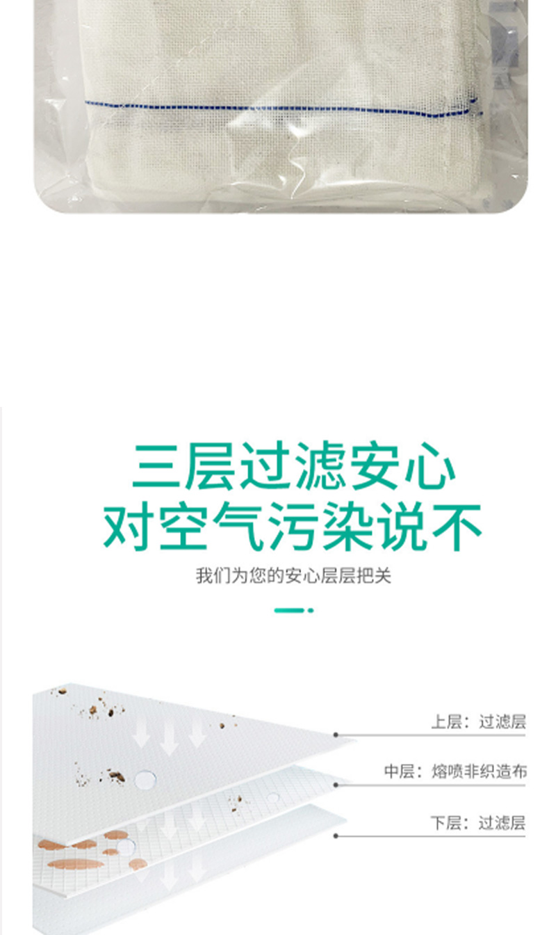 Medical degreasing gauze pad, gauze block, disposable sterile wound disinfection and dressing