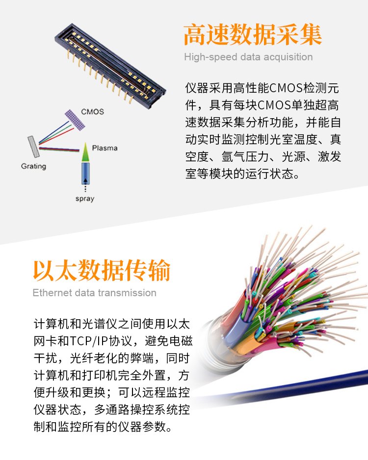 Noble T7 Full Spectrum Direct Reading Spectrometer CMOS Spark Direct Reading CCD Upgraded Product New Product