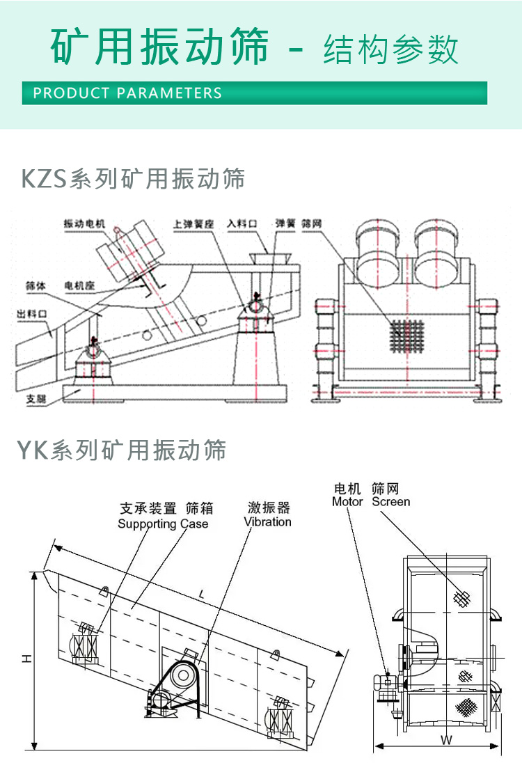 Source manufacturer of customized circular vibrating screens for multi-layer and double-layer sand and gravel mines, as well as large-scale mining screening equipment