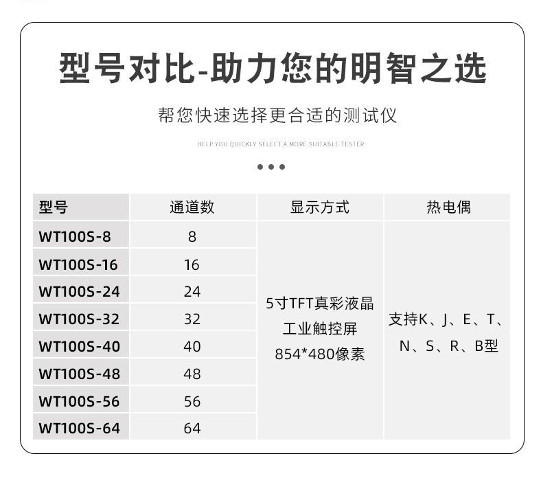 Huazhike WT100S-32 multi-channel temperature recorder and 32 channel temperature inspection instrument