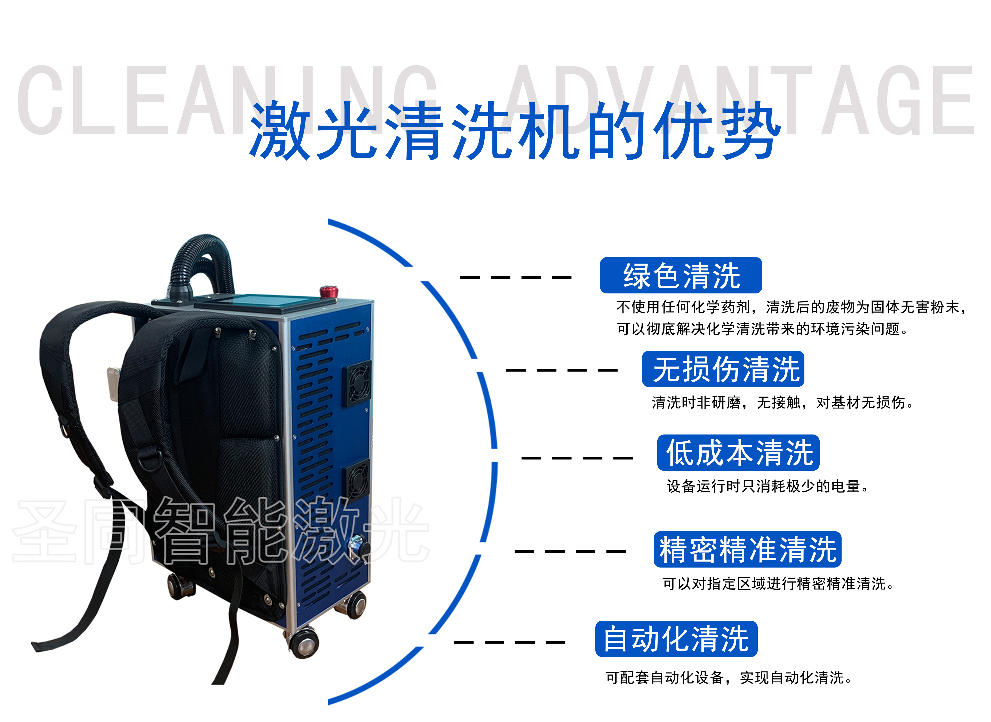 Shengtong Small Power STQX-1050F Backpack Laser Degreasing Machine for Rust and Oil Removal