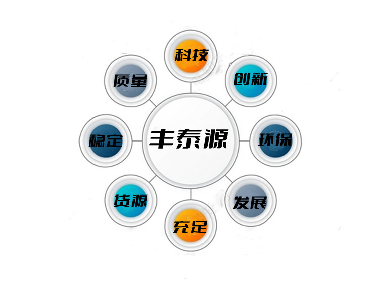 Fengtaiyuan National Standard Modified Coal Asphalt Used as Carbon Material Binder for Graphite Products