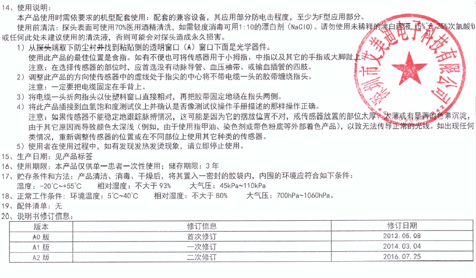 Quality Assurance of Pulse Oxygen Saturation Sensor for Repetitive Use of Aimedi Blood Oxygen Probe