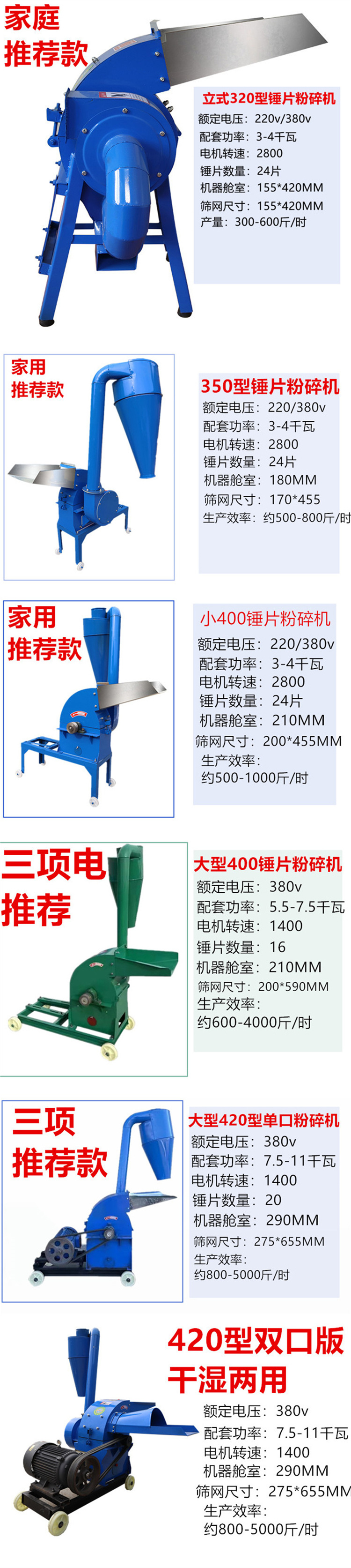 Corn particle crusher, dust removal, five grain and miscellaneous grain fine crusher, peanut seedling straw hammer crusher