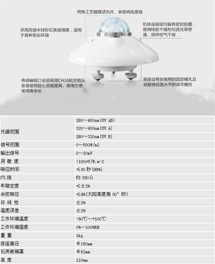 Solar radiation meter TBQ-ZW UV series ultraviolet Radiometer ultraviolet radiation sensor