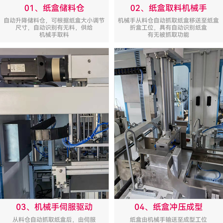 E-commerce Aircraft Box Folding Machine Color Box Automatic Opening Machine Heaven and Earth Cover Paper Box Forming Machine