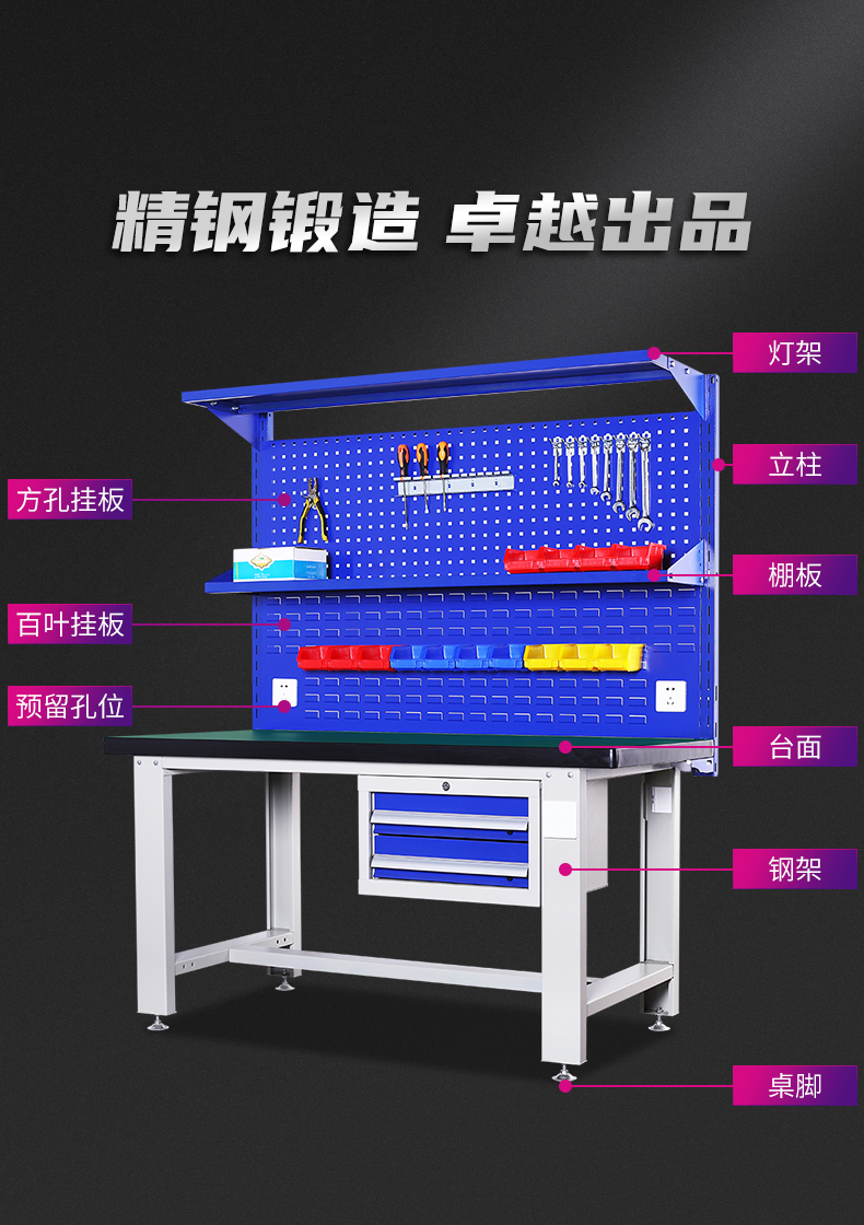 Heavy duty fitter worktable, school laboratory training operation table, assembly workshop, stainless steel anti-static testing table