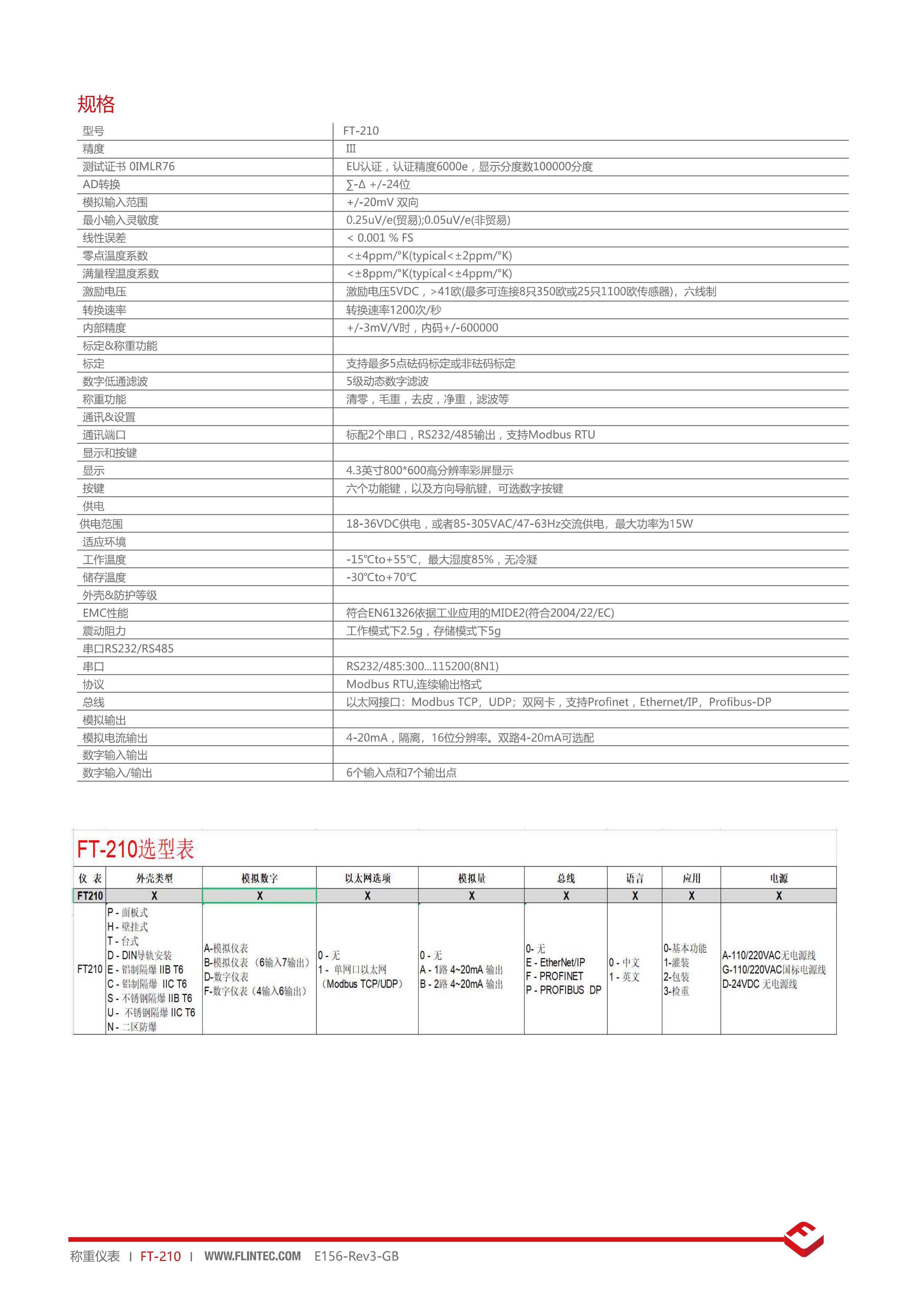德国进口富林泰克Flintec 面板式称重仪表FT210PC1P00A 产品关键词:富林泰克仪表;富林泰克称重仪表ft210;FLINTEC ...