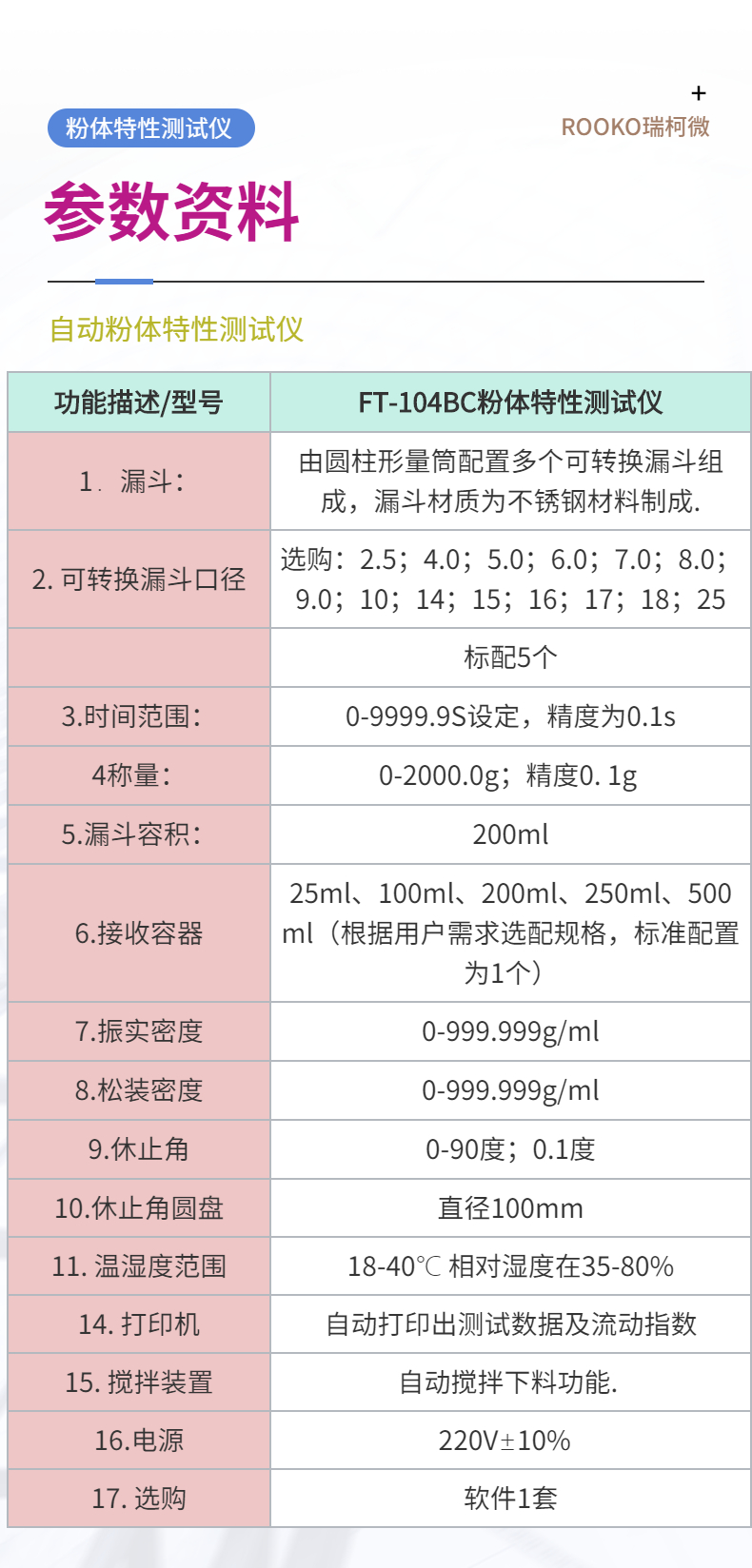 FT-104B angle of rest analyzer, active agent flowability analyzer from Ruike Micro