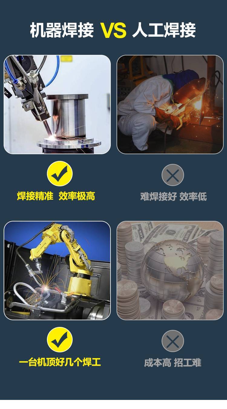 Robot laser welding manufacturer steel springboard automatic welding robot arm Industrial laser aluminum welding robot arm