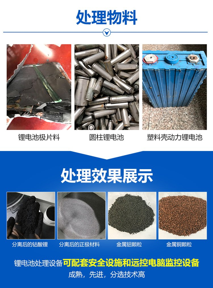 Waste circuit board processing equipment, power battery recycling and dismantling machine, lithium battery crushing production line