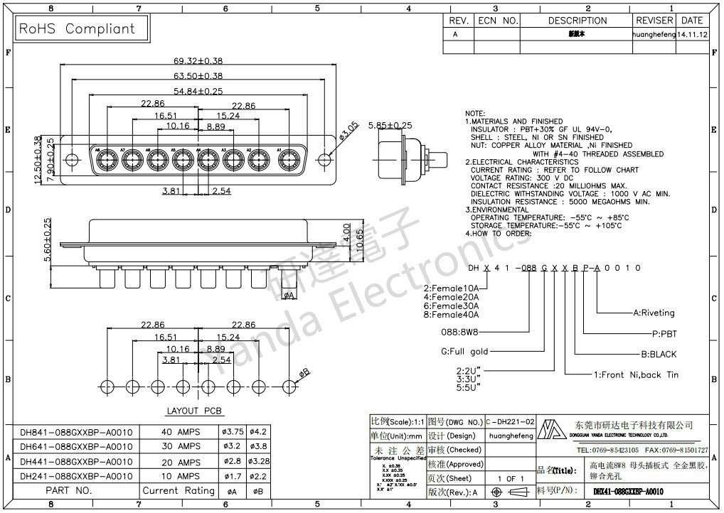 8W8 high current D-SUB connector 180 degree plug-in board car pin all gold black rubber iron shell front nickel rear tin high current