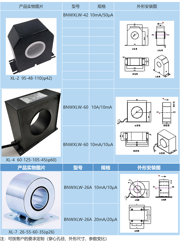 BNW-XLW Series Micro Ampere High Voltage Equipment Passive Zero Flux Leakage Insulation Monitoring Current Sensor