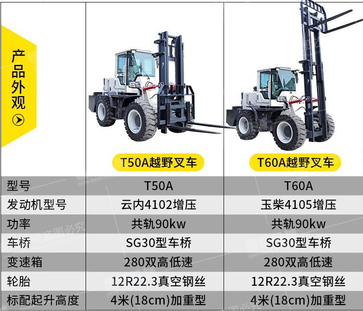 Four wheel drive off-road forklift, 3 tons, 5 tons, 6 tons, side shift forklift, hydraulic loading and unloading, fuel handling, lifting and lowering, multifunctional