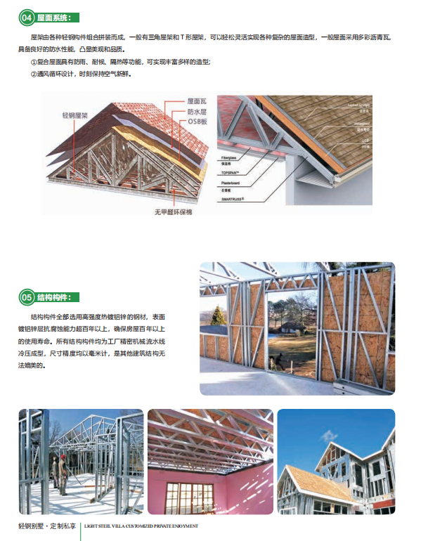 Customization company for 2 light steel villas with 3 floors and less than 100000 yuan in Shenghai Building