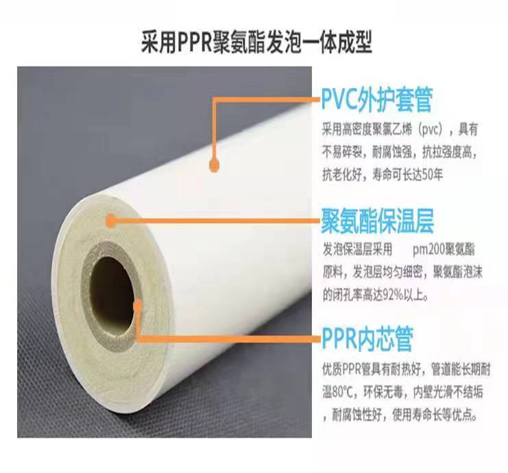 PPR insulation pipes for aviation management industry, polyurethane foam composite heating pipes, prefabricated hot water insulation pipes