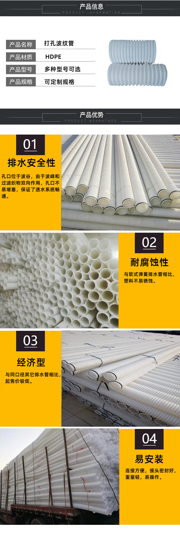 PE Perforated White Corrugated Pipe for Greening and Landscape Architecture of Seepage Pipe Tunnel