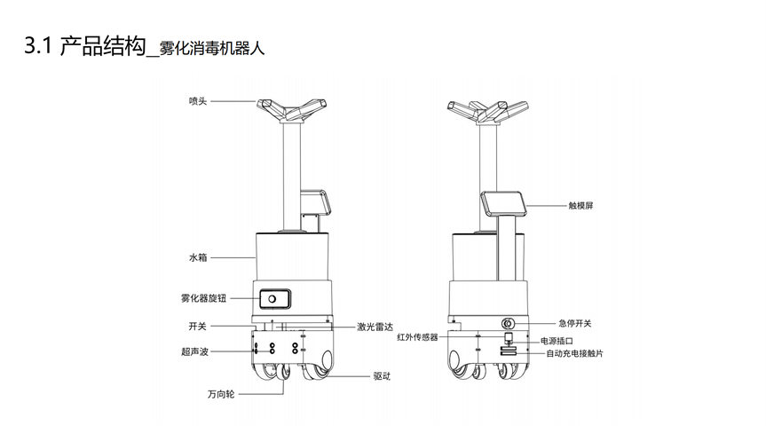 Yun Zhixing Public Service Intelligent Disinfection Robot Indoor Automatic Atomization spray Disinfection Robot