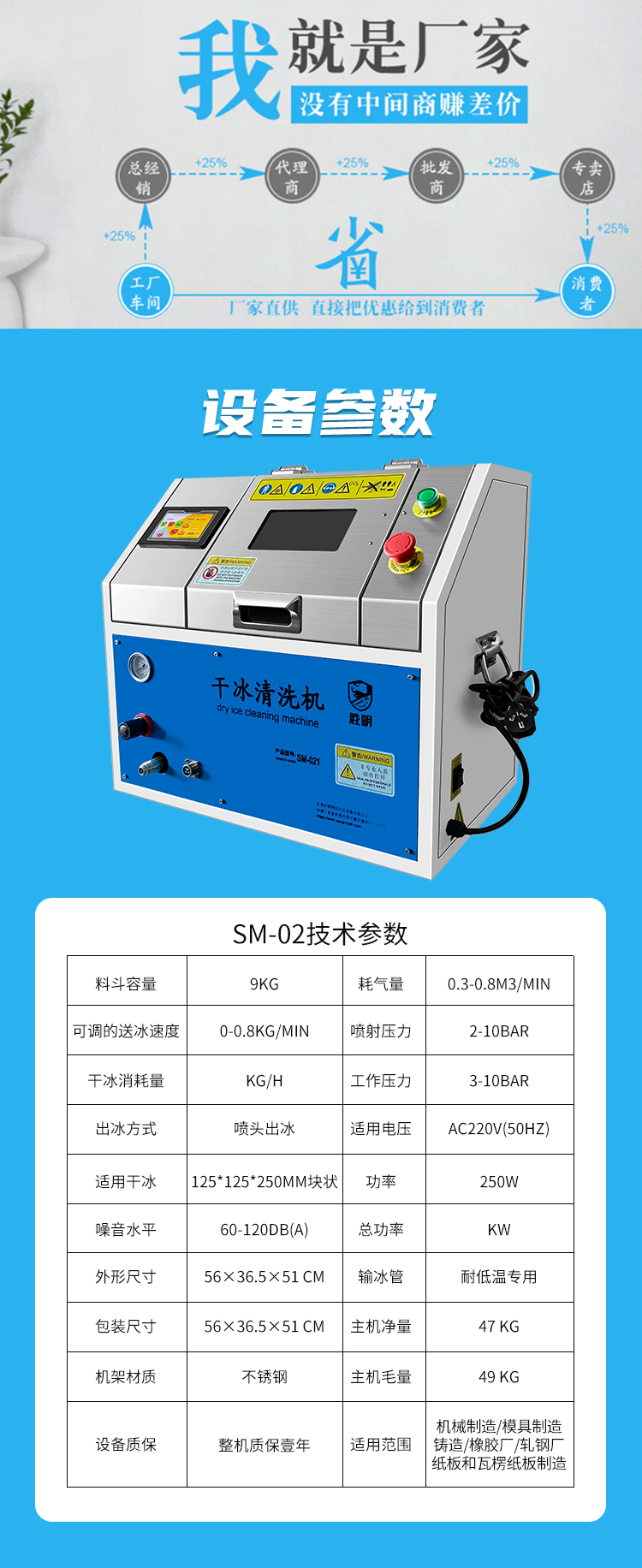 Shengming Dry Ice Cleaning Machine Industrial Mold Engine Printing Machine Dry Ice Spray Cleaning Equipment for Removing Oil and Carbon Deposits