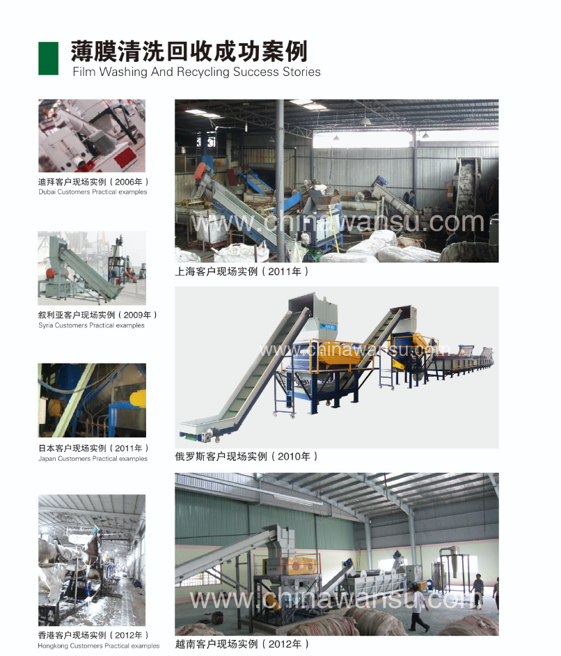 Wansu Machinery Plastic PP PE Film Woven Bag Ton Bag Squeezing Machine Garbage Cloth Head Paper Factory Material Squeezing Machine