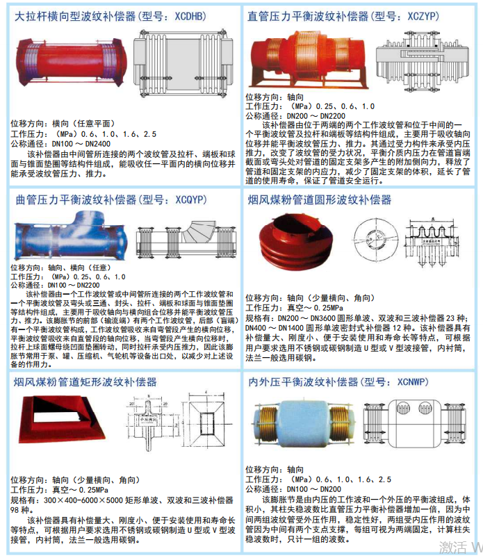 Non metallic high-temperature resistant flue rectangular square fabric fiber compensator acid and corrosion resistant supply