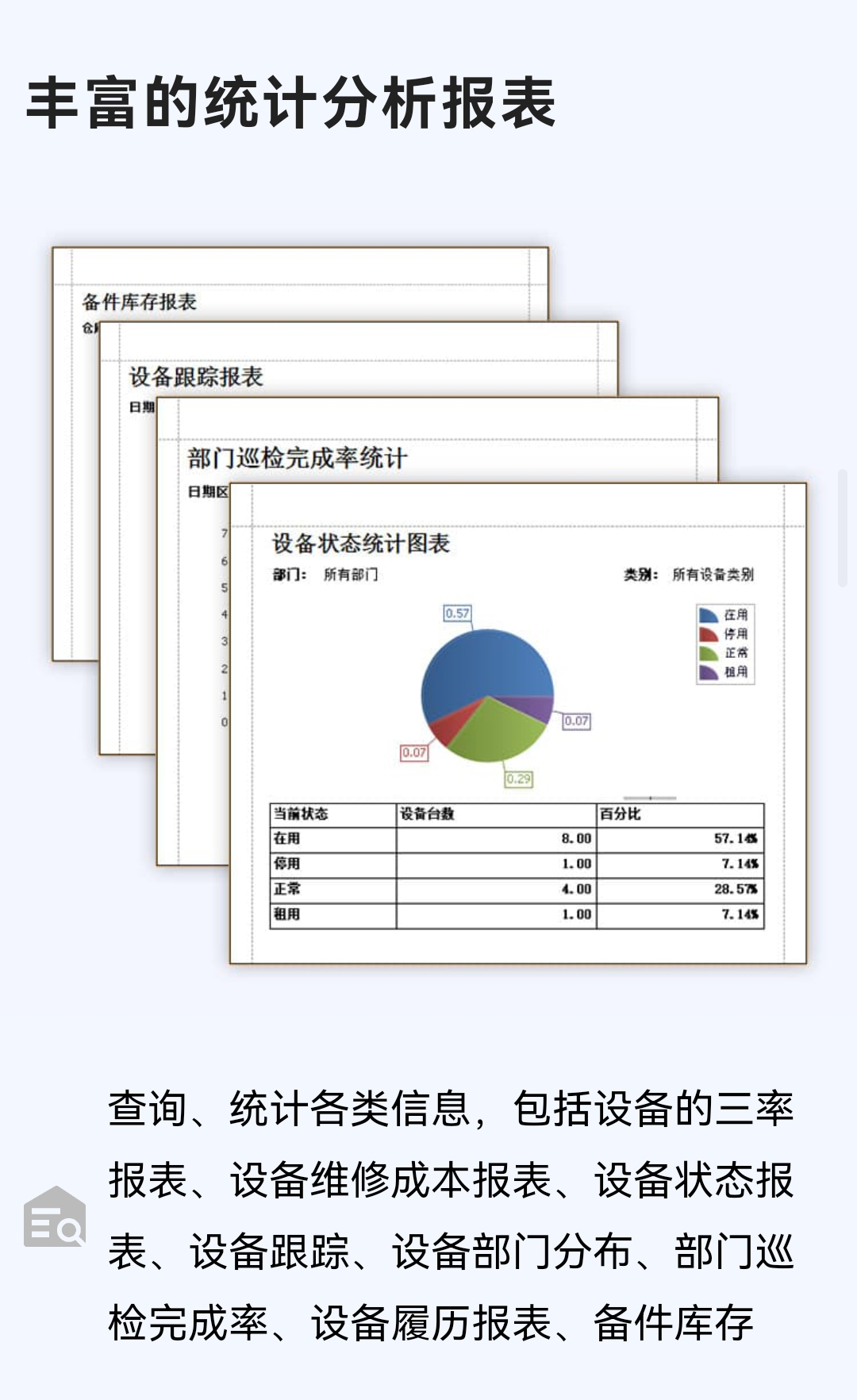 Aolan Equipment Management System Factory Laboratory Medical Building Fire Equipment Maintenance Archive Management Software