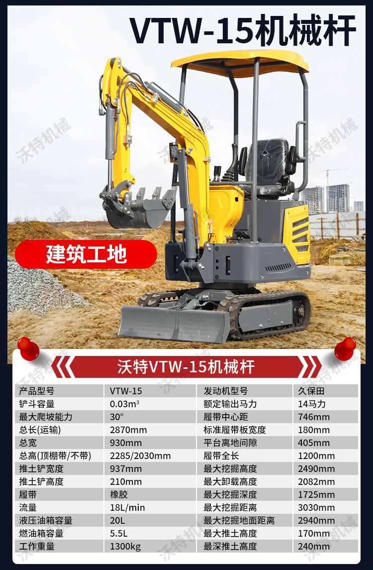 15 micro excavators, 10 telescopic hooks with chassis, 17 small excavators, and a 1.5-ton small excavator for digging around 20000 tons of soil