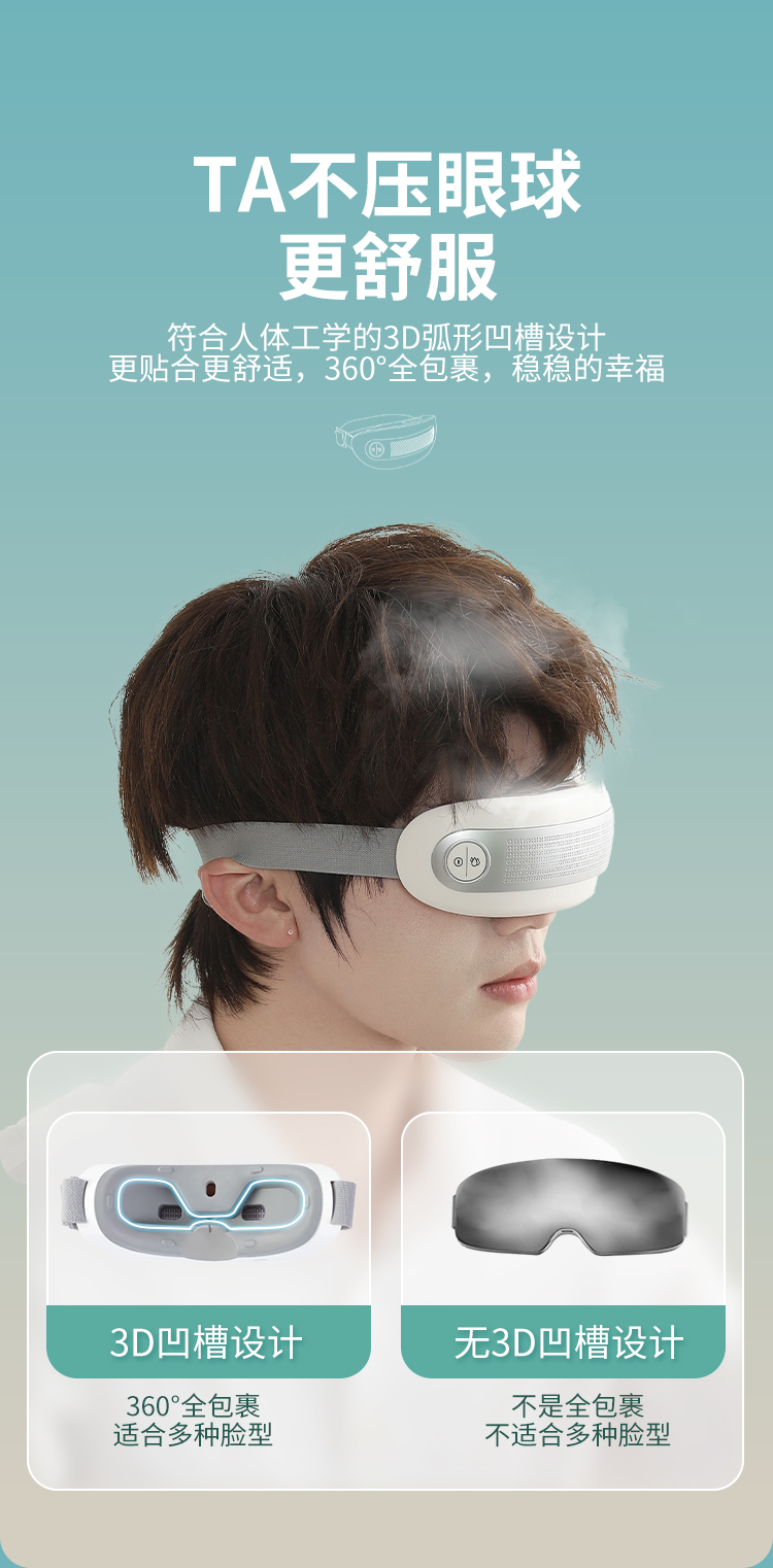 Eye moistening device, intelligent eye protection device, steam cold and hot compress eye mask hydration device, steam cold compress function, fluoroscopy charging timing