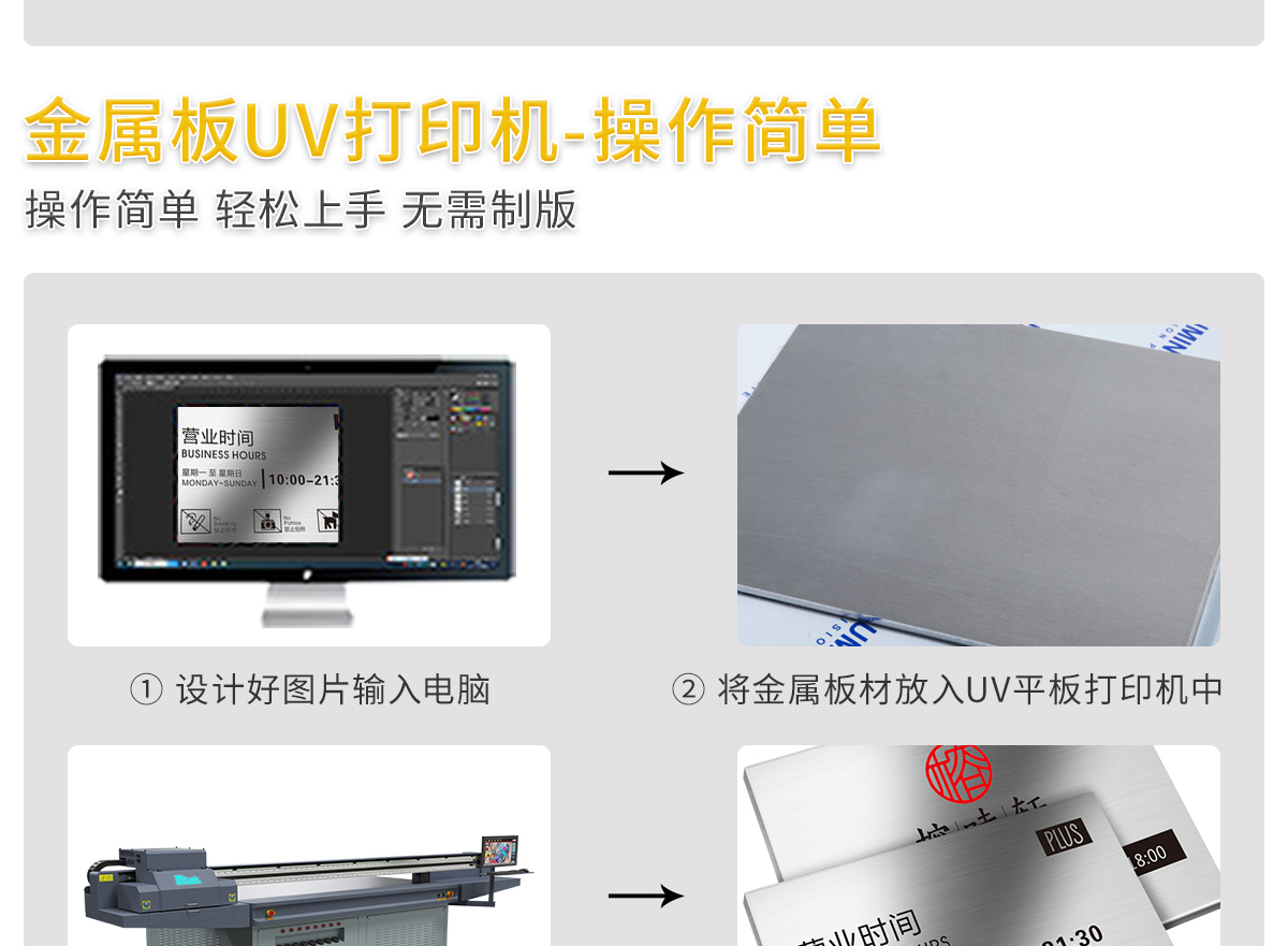 Advertising Industry UV Printer Metal UV Flatbed Printer Factory High Speed Stable Wancai