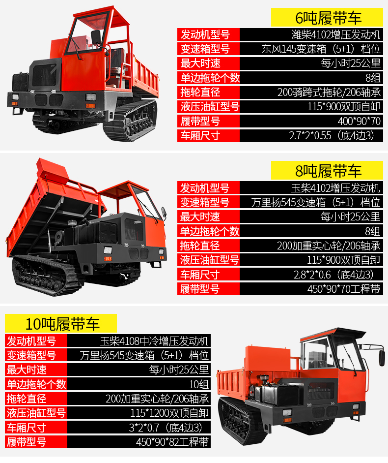 2 ton Parthenocissus mechanical transport vehicle pulling sand, stone, wood and crawler Dump truck suitable for various complex terrain