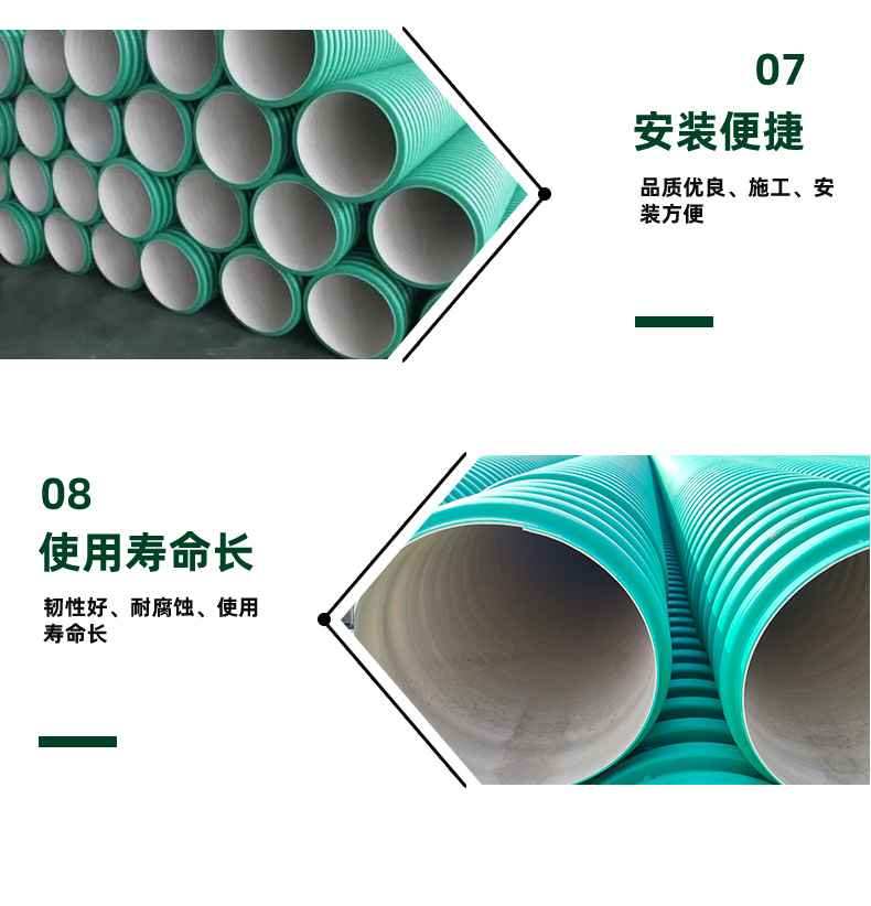 PPHM green double wall corrugated pipe, high-density polypropylene material SN8DN300, municipal drainage and sewage discharge, 6 meters/piece