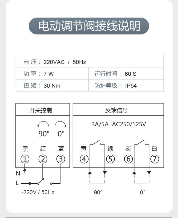 Wu Yue Environmental Protection Laboratory System Stainless Steel Electric Control Valve Closed Valve