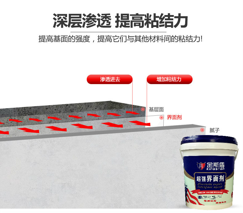 Single group interface agent for sand consolidation, sand removal, sand return, and control of wall and ground general reinforcement base surface bottoming