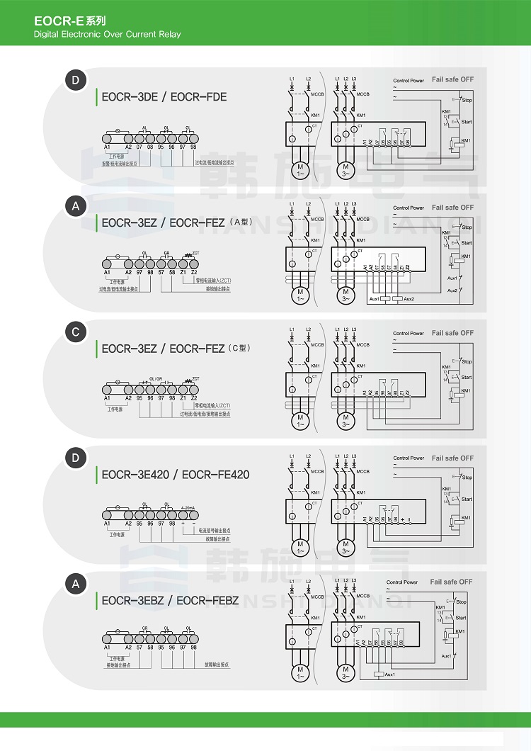 Schneider EOCRFDE-80DUT Electronic Overcurrent Relay Korea Sanhe EOCR-FDE Display Instrument