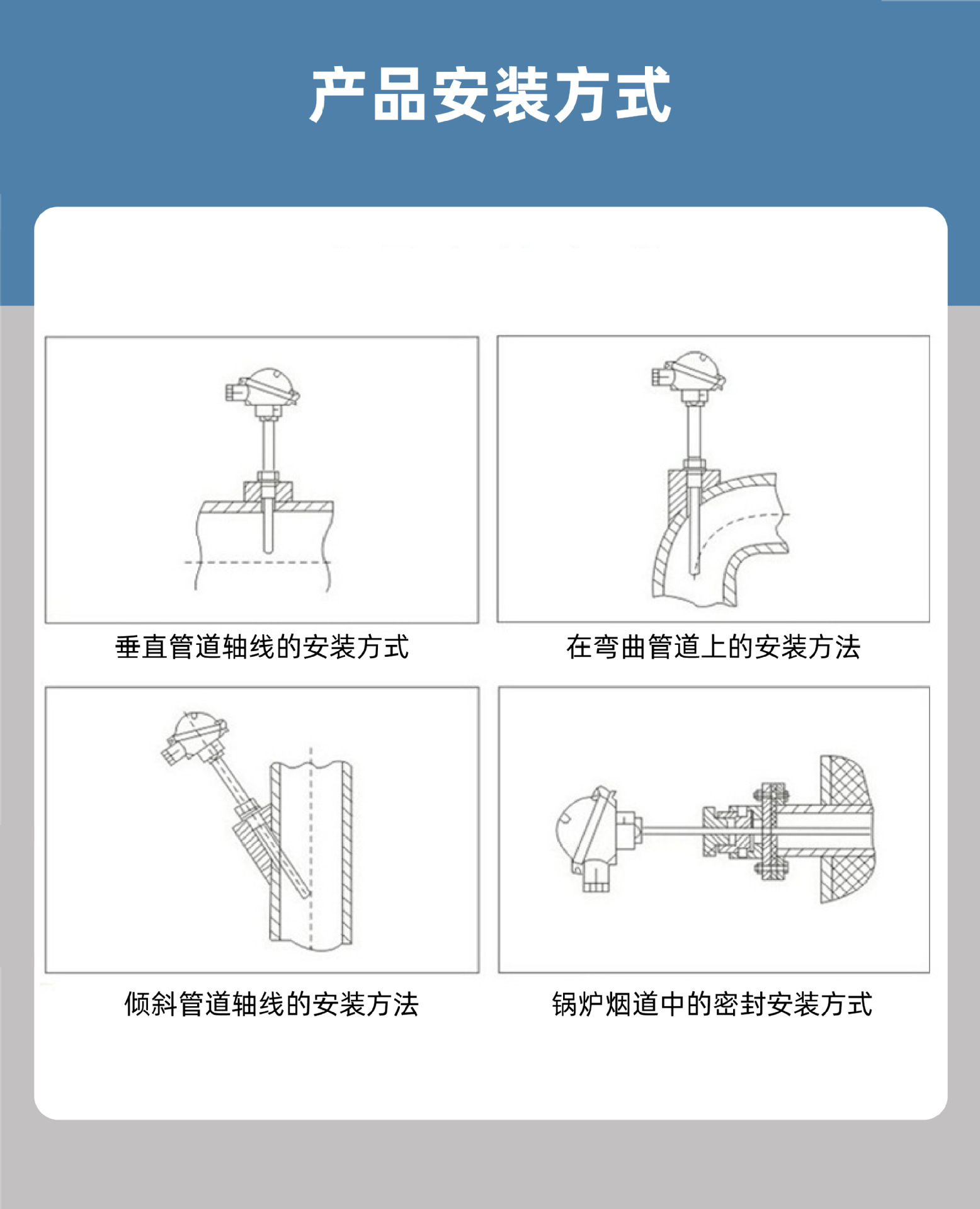 Zhuoran Tiangong Platinum Resistance Temperature Transmitter Replacing Wika Temperature Sensor Waterproof Industrial Thermometer