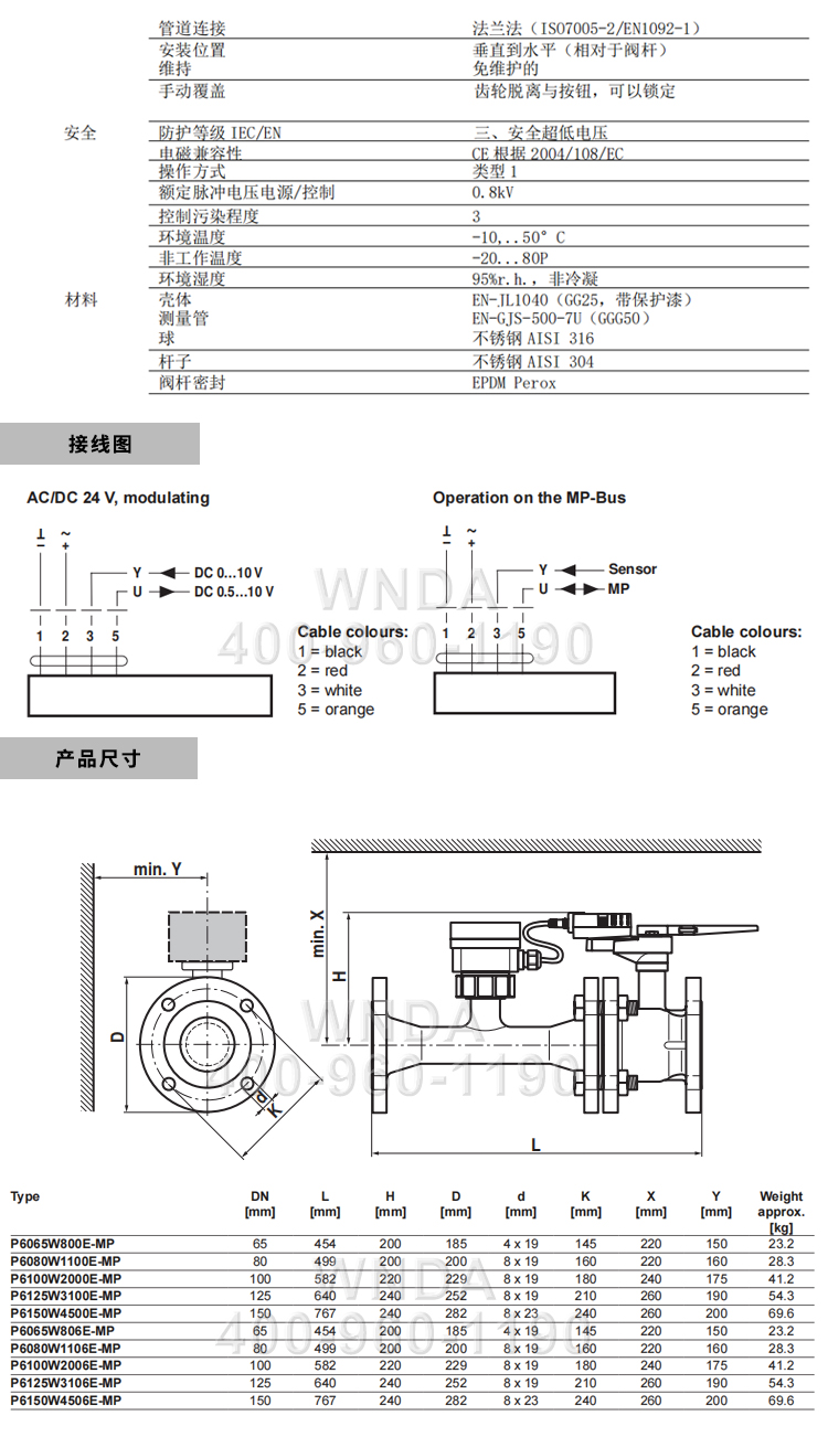 Bolimuo Belimo Electronic Pressure Independent Control Valve P6100W2000E-MP Flange Sensor Flow Valve