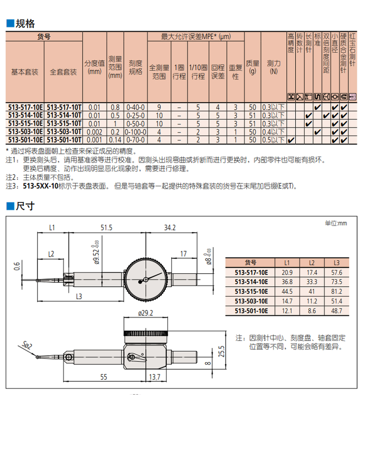 Mitutoyo lever indicator 513-515-10T horizontal dial gauge imported from Japan with original packaging