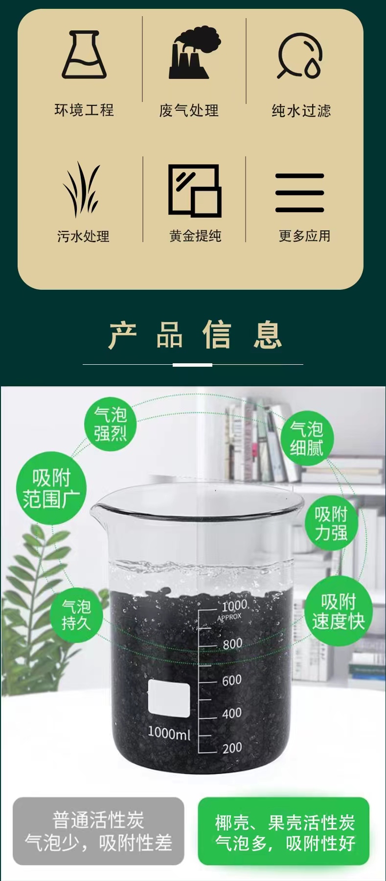 Youli Activated Carbon Coal Charcoal Coconut Shell Charcoal Fruit Shell Water Treatment Special Filter Media Wholesale Customization and Home Replacement