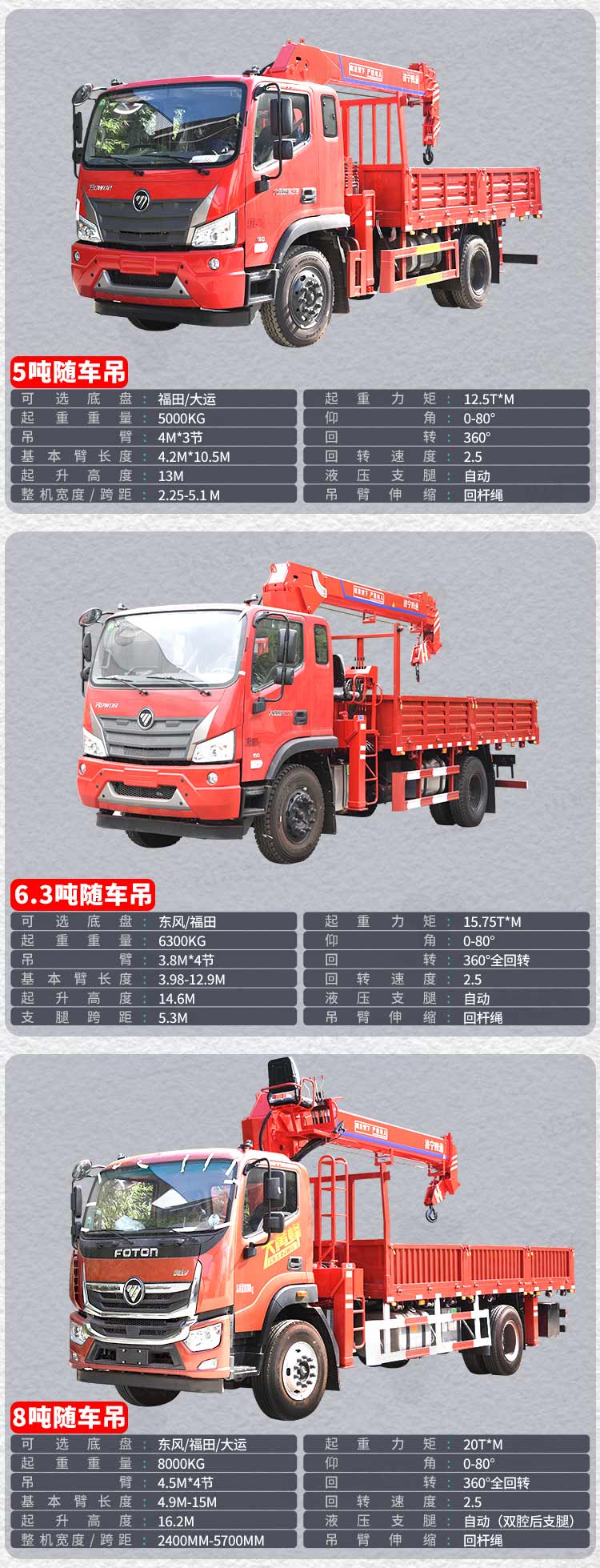 New Extended Arm 8-ton Truck Mounted Crane Project Truck Mounted Crane with Dual Cylinders and Multiple Models of Luying