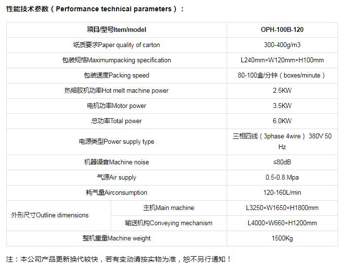 Wangpai Intelligent Supply High Speed Fully Servo Facial Napkin Paper Napkin Cotton Soft Napkin Wash Facial Napkin Production Equipment