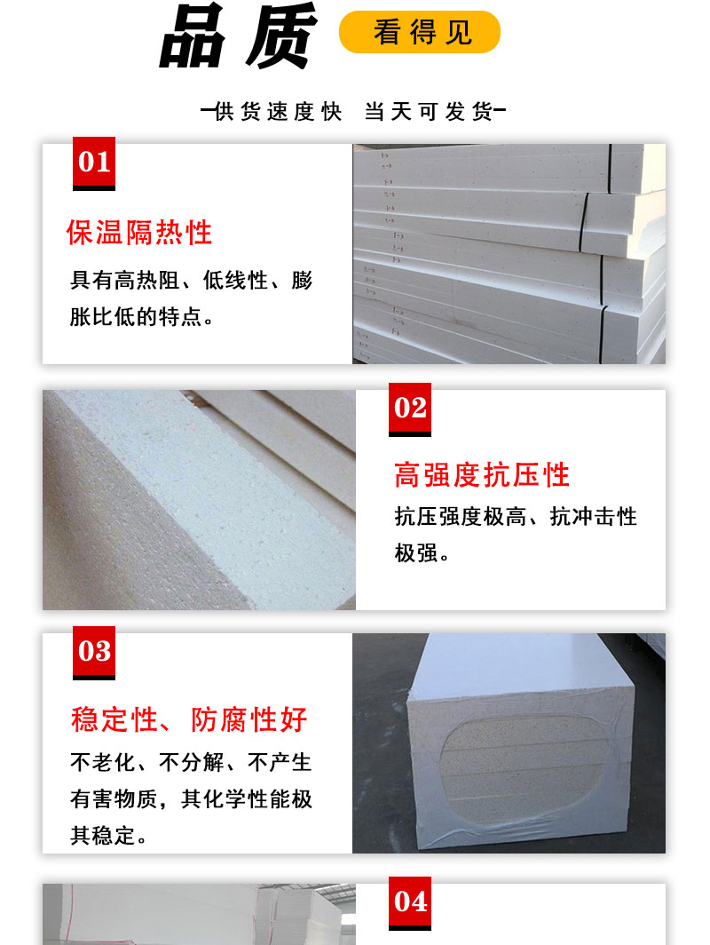 Permeable Polymerized Polystyrene Board Thermal Insulation Siliceous Permeable Board External Wall Thermosetting Composite Siliceous Board