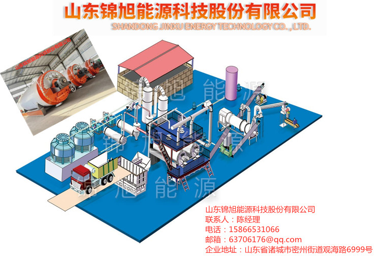 Jinxu Energy's 5 tons/day harmless treatment equipment for sick and dead stray animals, livestock and poultry corpse processing machine