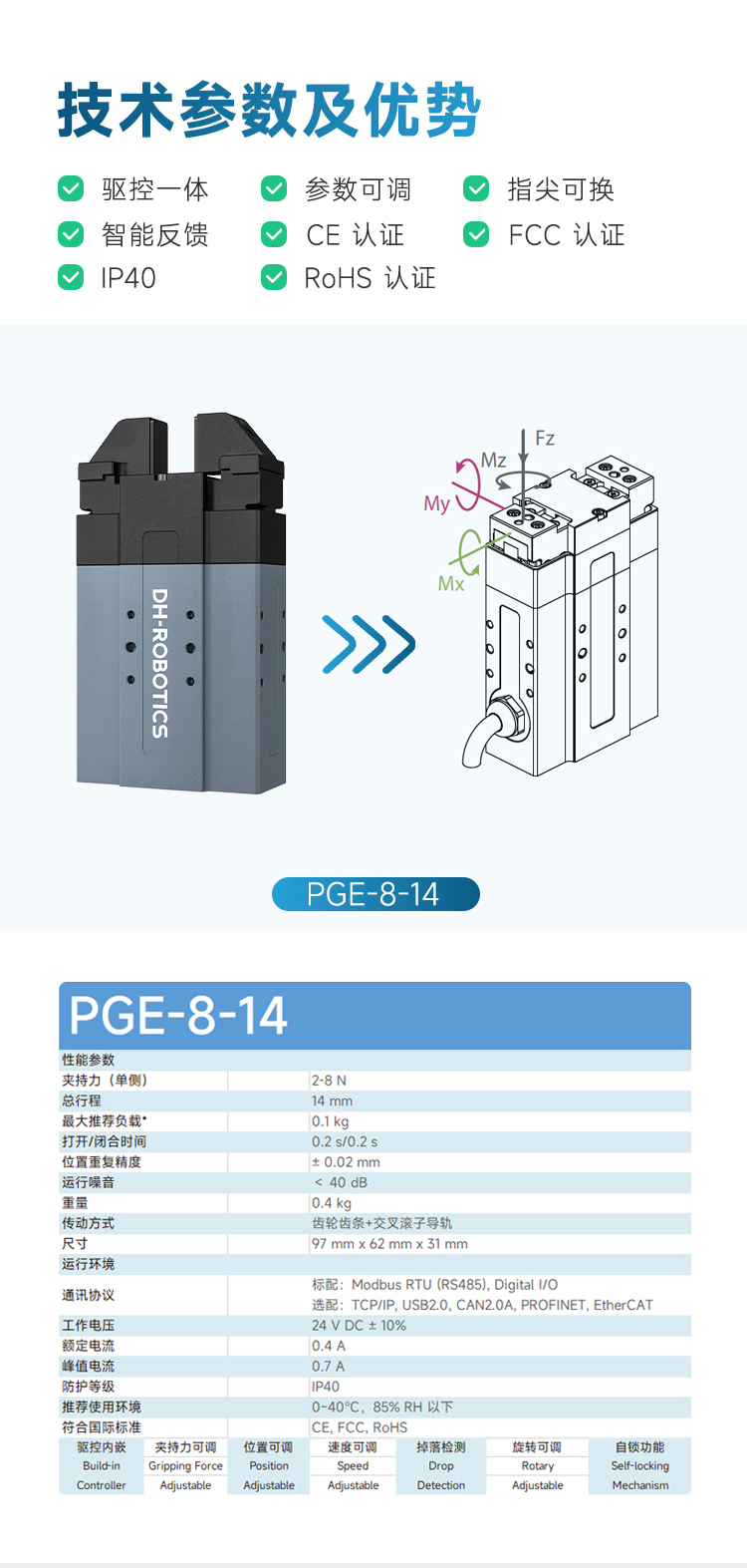 Adjustable clamping force mechanical gripper PGE-8-14 intelligent feedback processing loading and unloading mechanical arm electric gripper