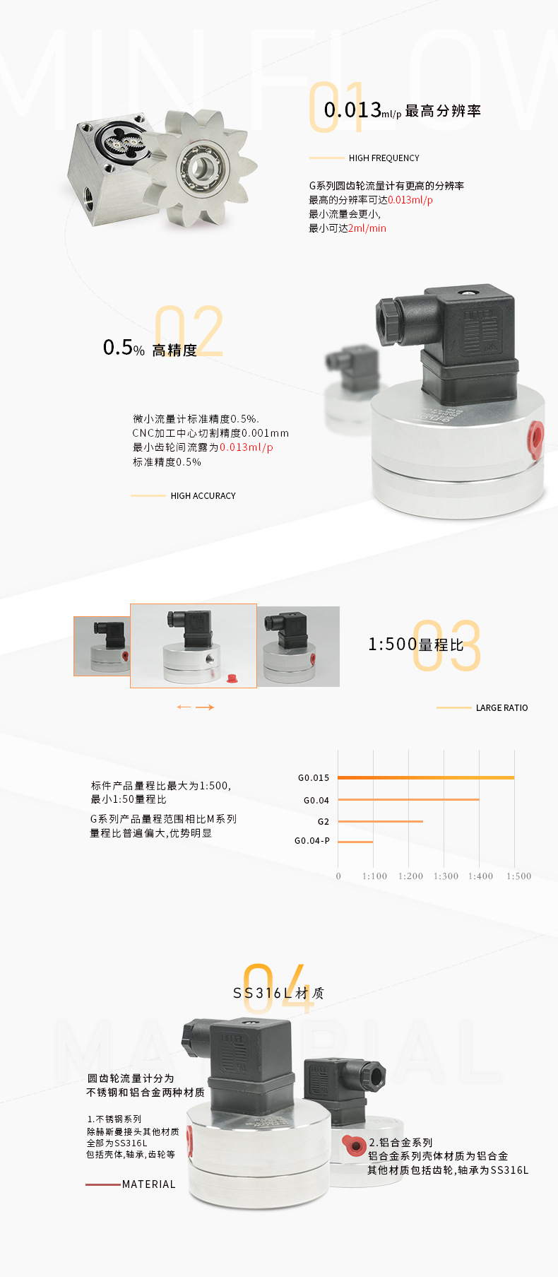 High viscosity metering pump_ Applicable media: glue, foaming agent, polyurethane, and other adhesive fluids