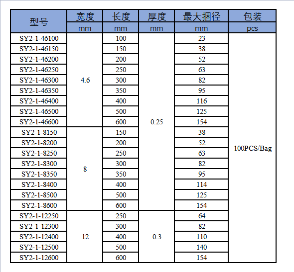 White steel ball self-locking stainless steel tie 304 316 material can be selected for corrosion resistant outdoor use