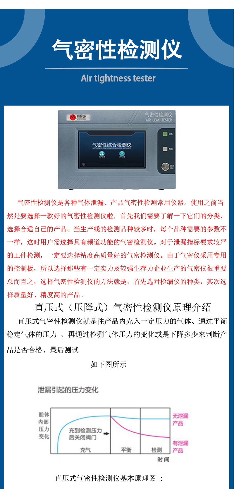 Differential pressure tester, produced by the manufacturer for testing the airtightness of fuel tanks, water tanks, engines, and transmissions in automobiles