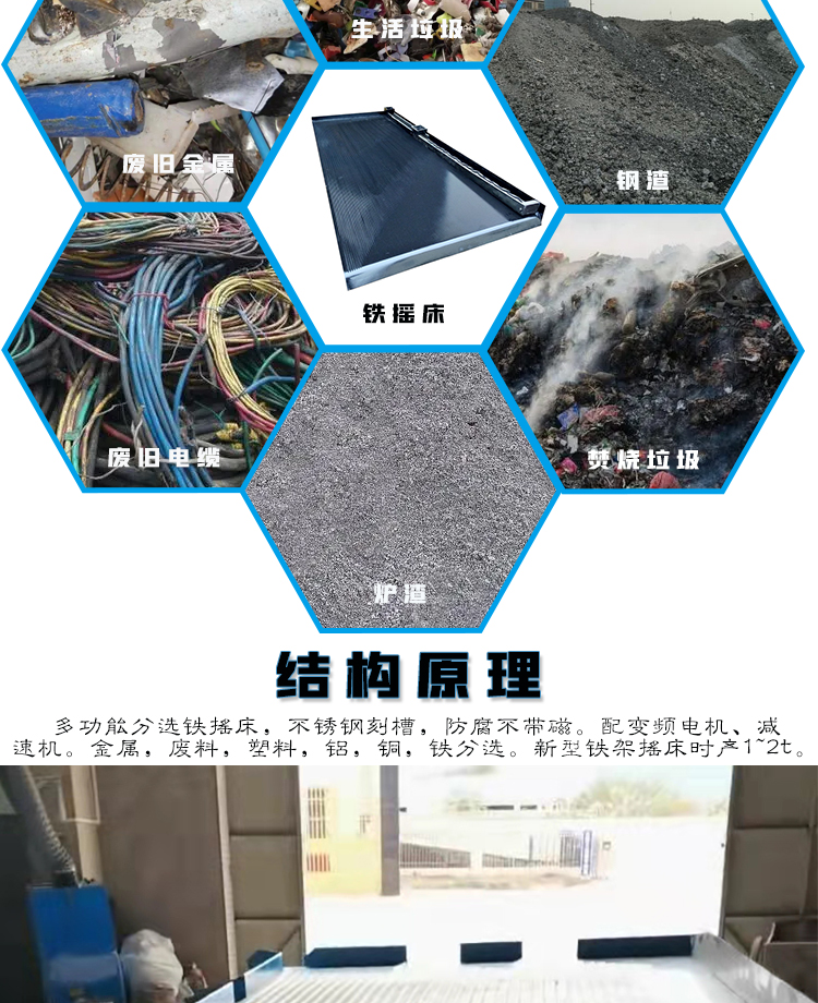 Selected 6S beneficiation sand gold shaker slag tailings recovery metal lead zinc tantalum niobium lithium ore fiberglass water washing bed