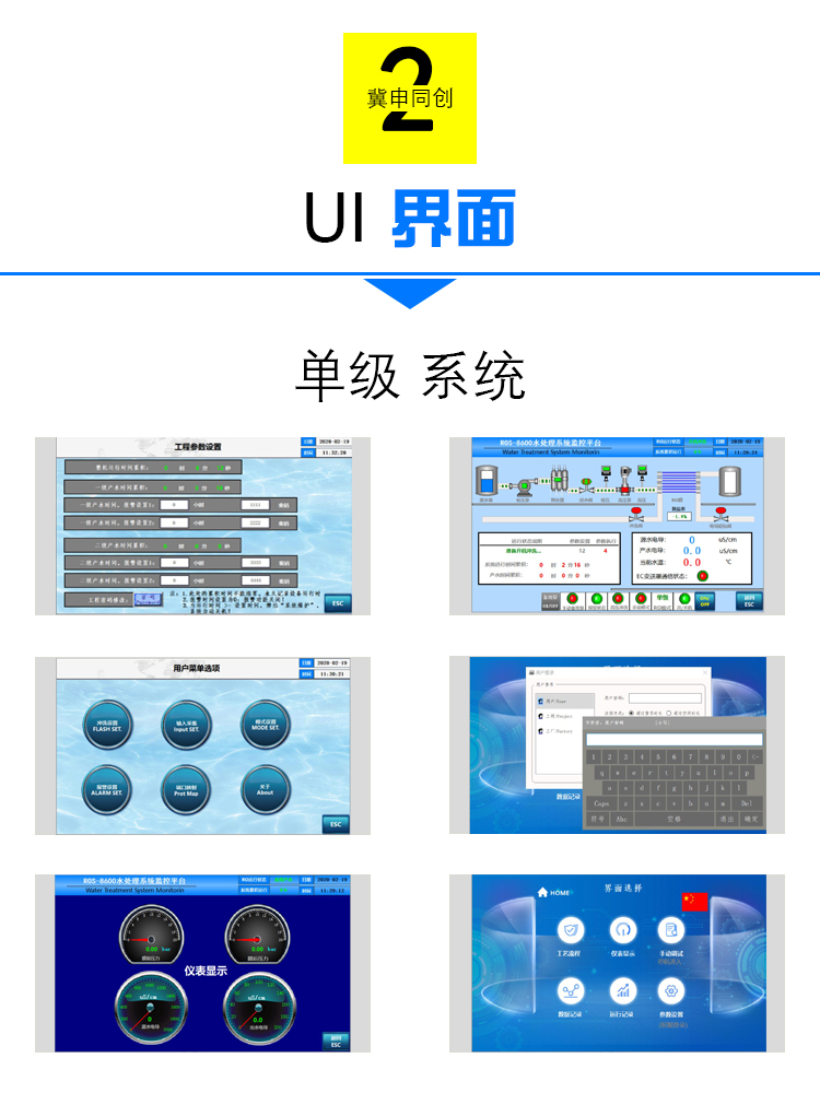 Seven technology RO reverse osmosis program controllers for water treatment with multiple protections, stable and durable