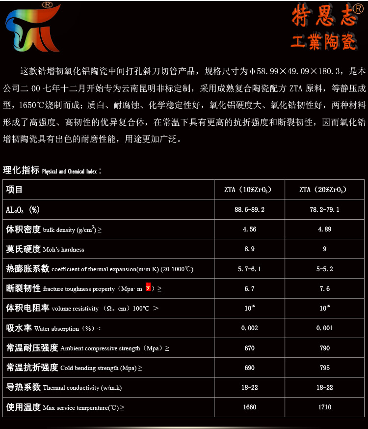 Wholesale of Zirconium Toughened Alumina Ceramic Intermediate Punching Oblique Cut Pipe Ceramic Factory