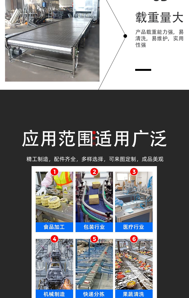 Chain conveyor, food stainless steel plate conveyor, cleaning conveyor, industrial waste conveyor belt